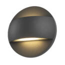 Product picture detailed view