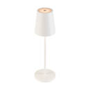 Product picture detailed view