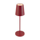 Product picture detailed view