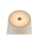 Product picture sloping